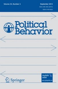 Front page of Political Behavior, rights Springer